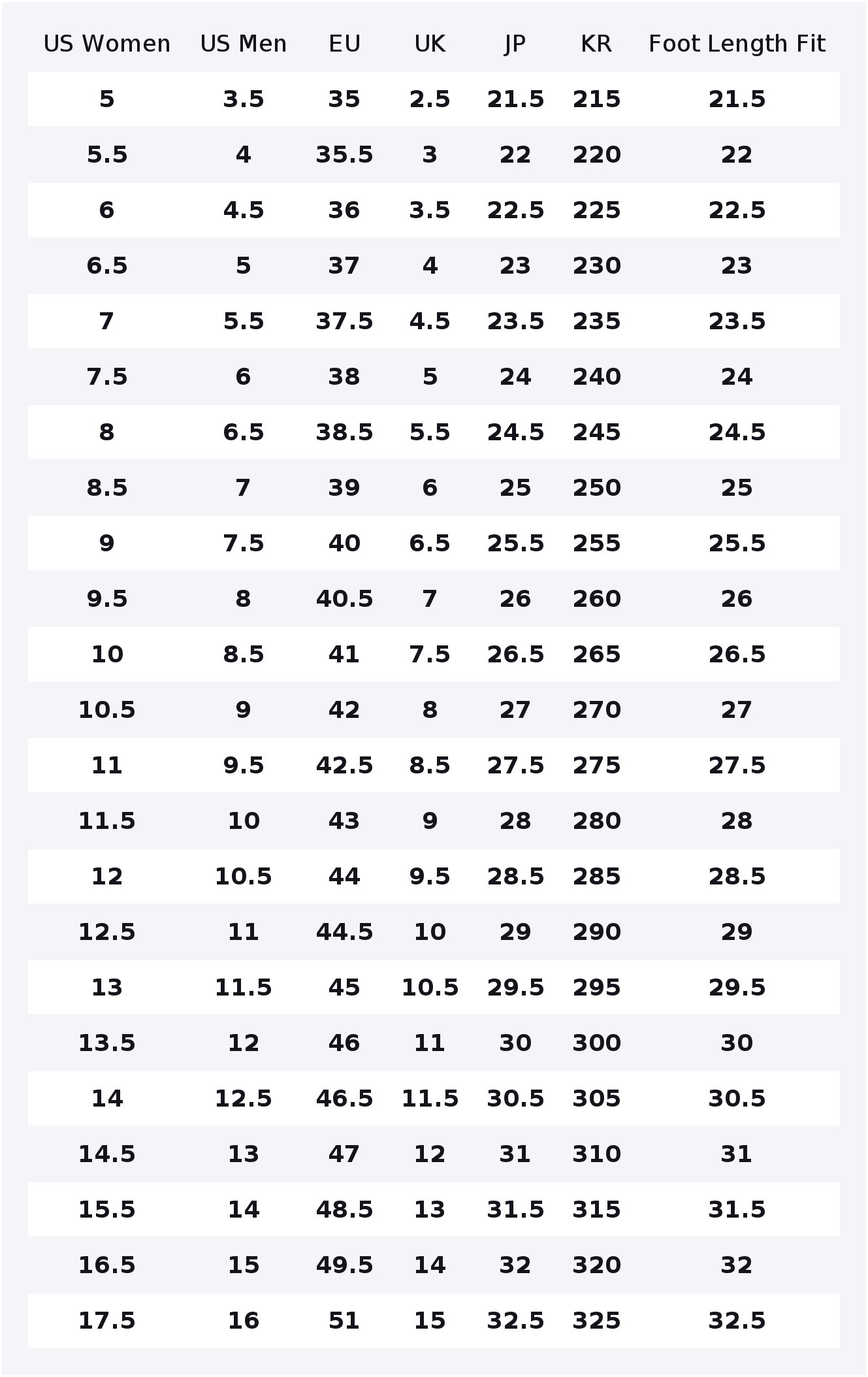 プーマ パルサー ウェッジ ロートップ カジュアルシューズ  - Puma Shoes Rs-X のレビューと価格
